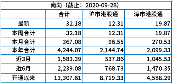 单位gdp能耗千瓦时万元怎么算_解振华 建立单位GDP能耗考核体系 强化政府和企业责任(3)