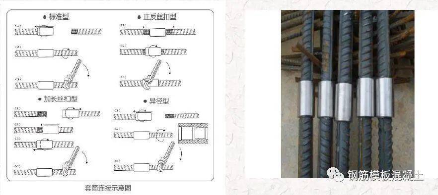 钢筋工程质量通病分析及防治_焊接