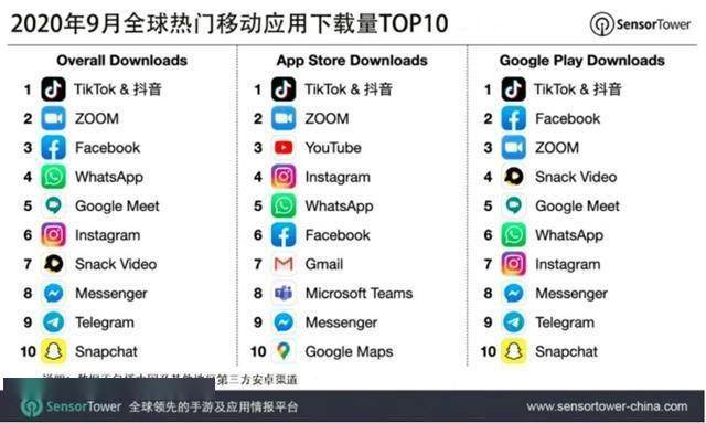 铃声下载排行榜第一名_好听手机铃声排行榜|手机铃声推荐-手机中国_第1页(2)