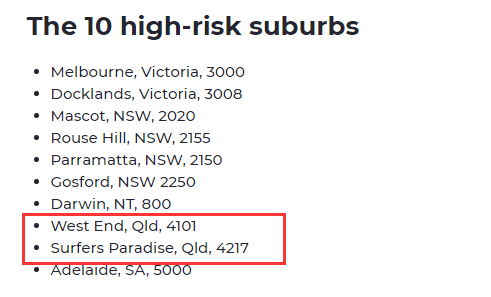 房地产下跌风险排行_陆股通增仓幅度排行榜(附股)