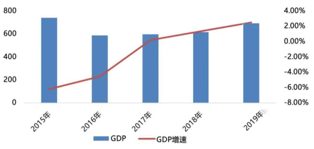 铁岭人口_铁岭火车站图片(2)