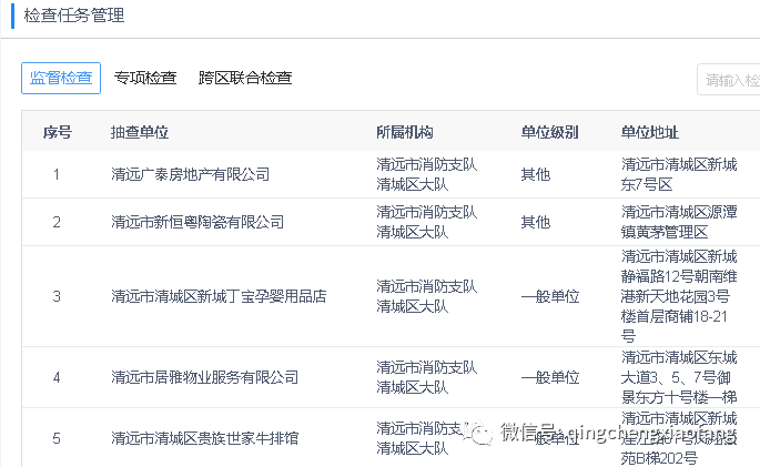 2020清远清城区GDP_清远地图