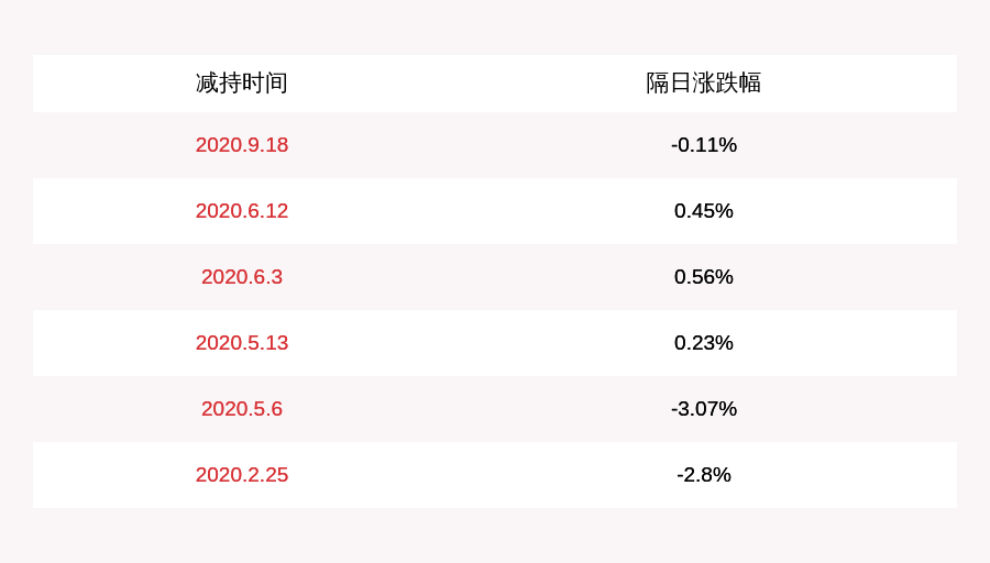 007ffe9515d947e896ab33c547c16a41.png