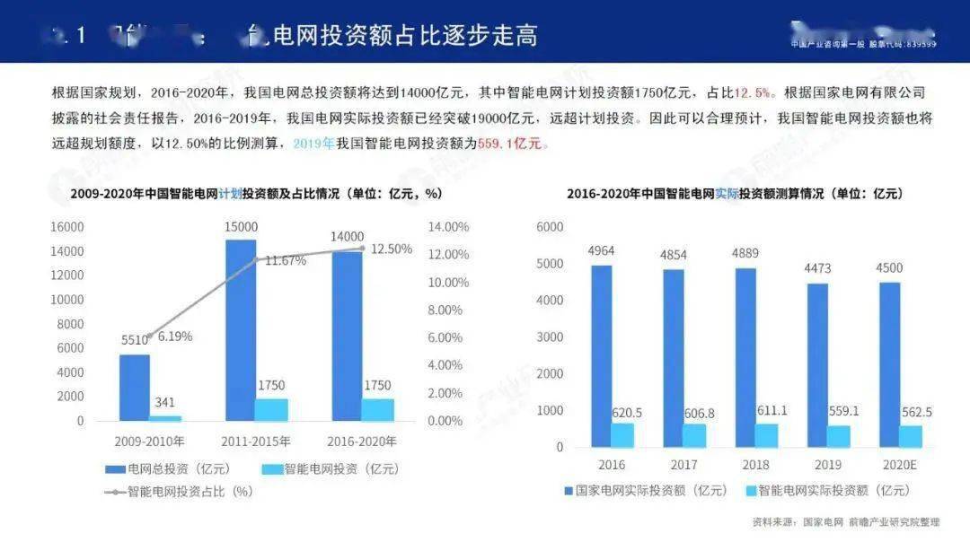 淮北市gdp调研报告_2018年淮北市国民经济和社会发展统计公报