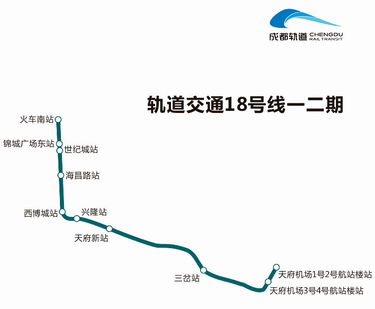 成都地铁最新消息来啦!14号线会取消规划吗?官方回应啦!