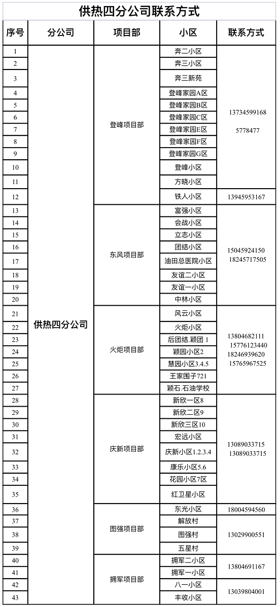 3a0cf13ff98e42a7a5832ec57151f3cb.png