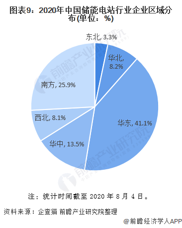2020年广东省第一季g_广东省地图(3)