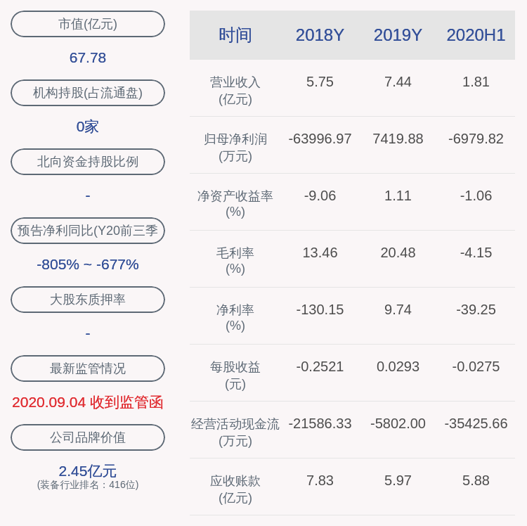 投资集团|首航高科：签订重大合同，合同金额1.75亿元