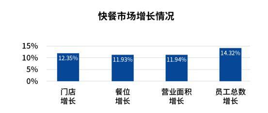 小鱼|小鱼夫小份烤鱼加盟店成节约经济标杆企业 ！引电视台强势报道！