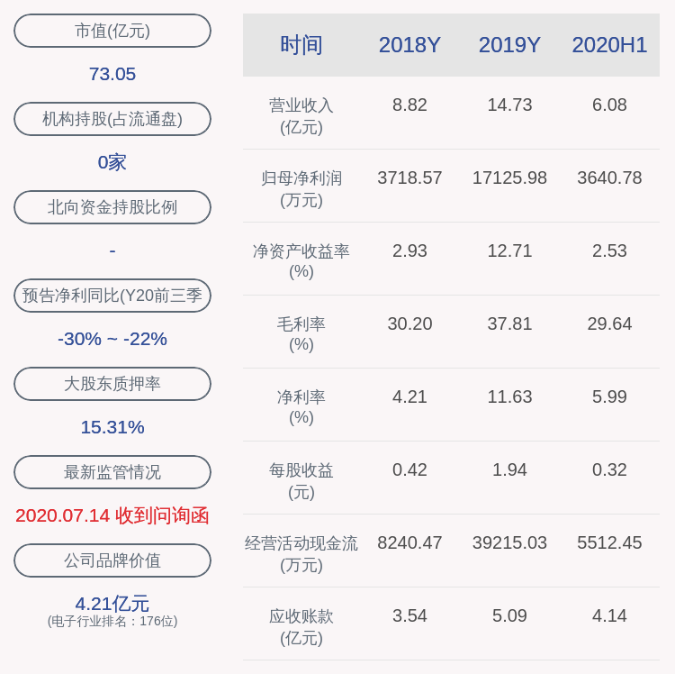 股份|精研科技：实际控制人王明喜解除质押214万股