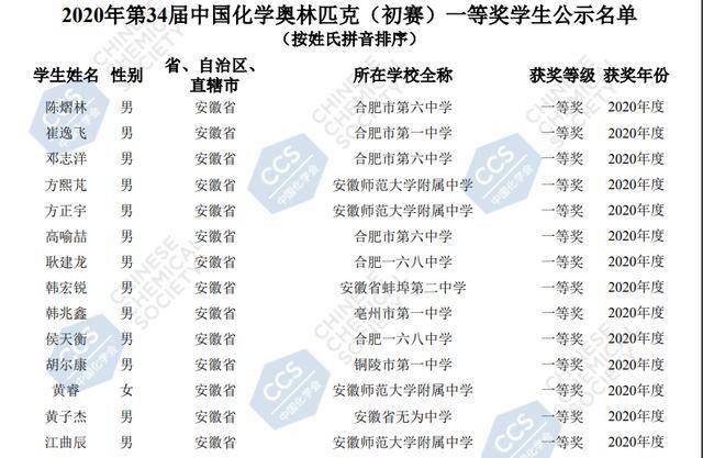 2020六安一中全国排名_正青春,六安一中2020级军训开训