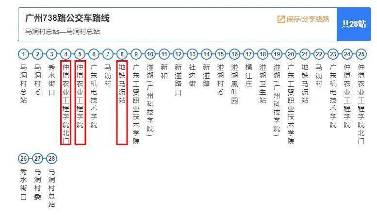 但是呢,979路公交车素有"死亡979"的称呼,就是因为它碰上开学季和节假