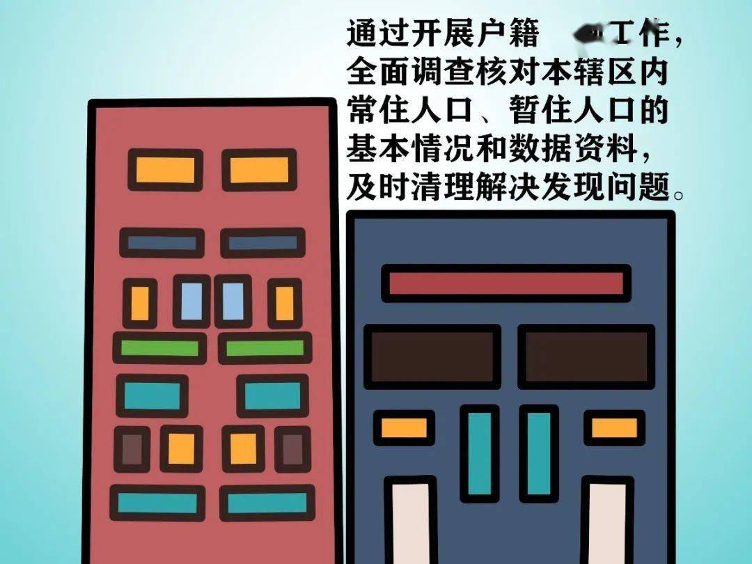 人口普查到_人口普查图片(2)