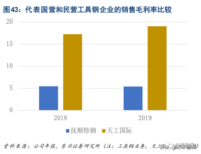 江苏百仑生化科技对GDP的贡献_美国一季度GDP下修至3.1 略高于预期(3)