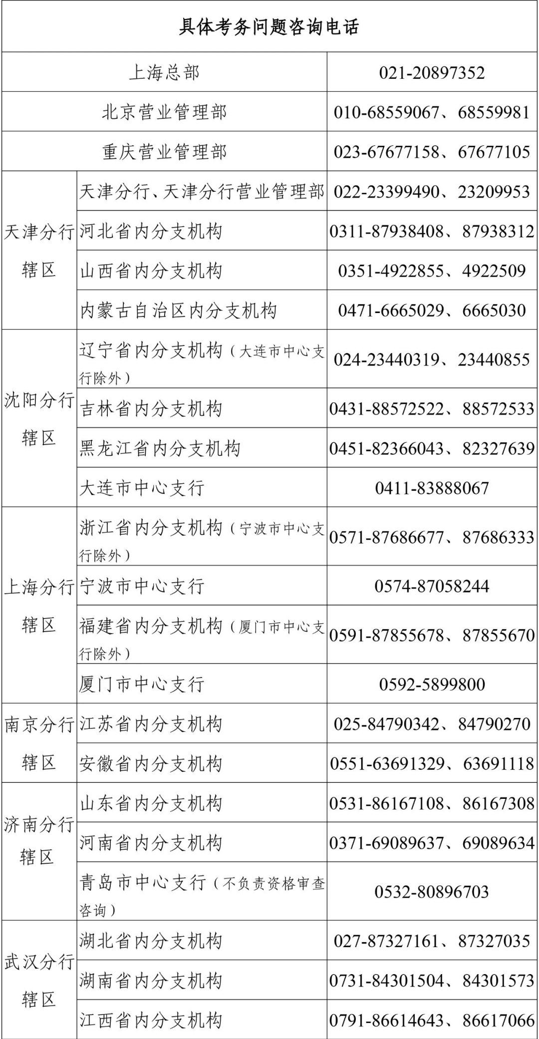 2021年中国新生人口_中国2020年新生人口(2)