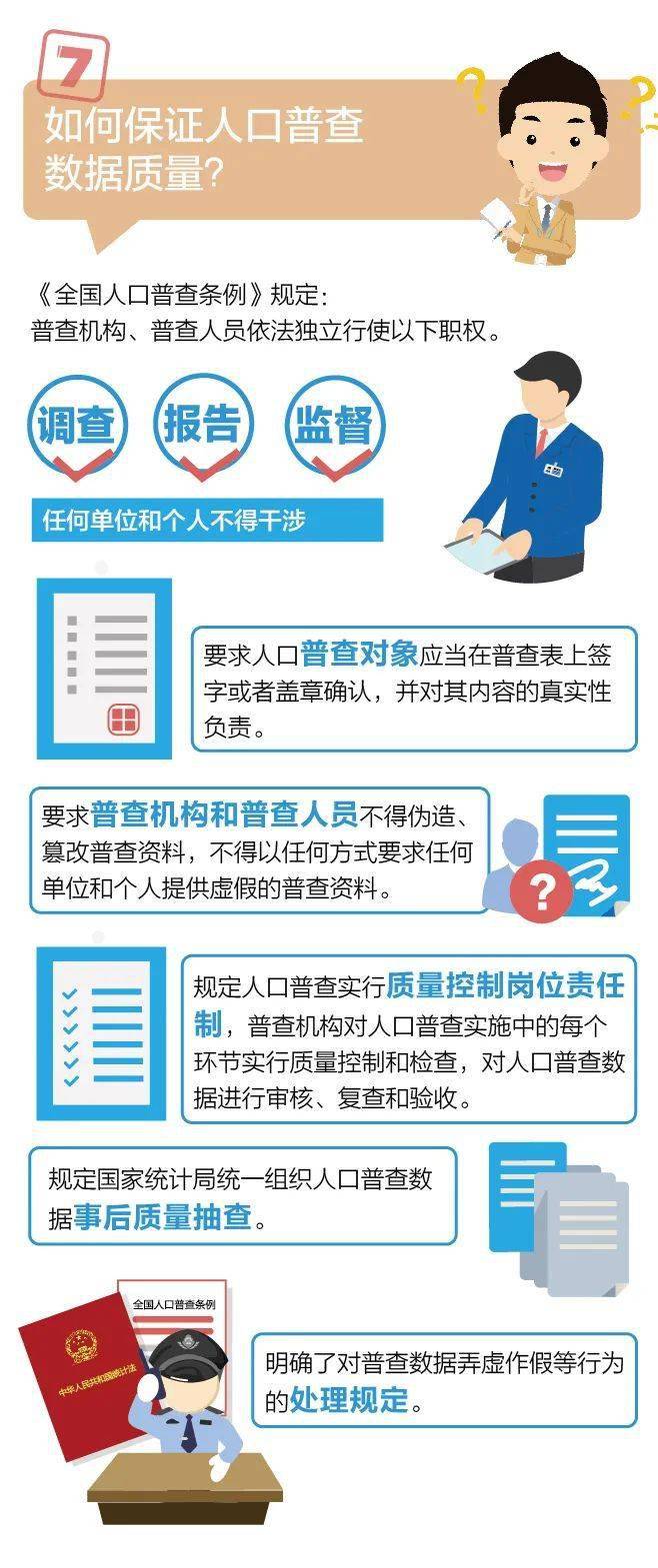 人口普查对象拒绝提供人口普查所需