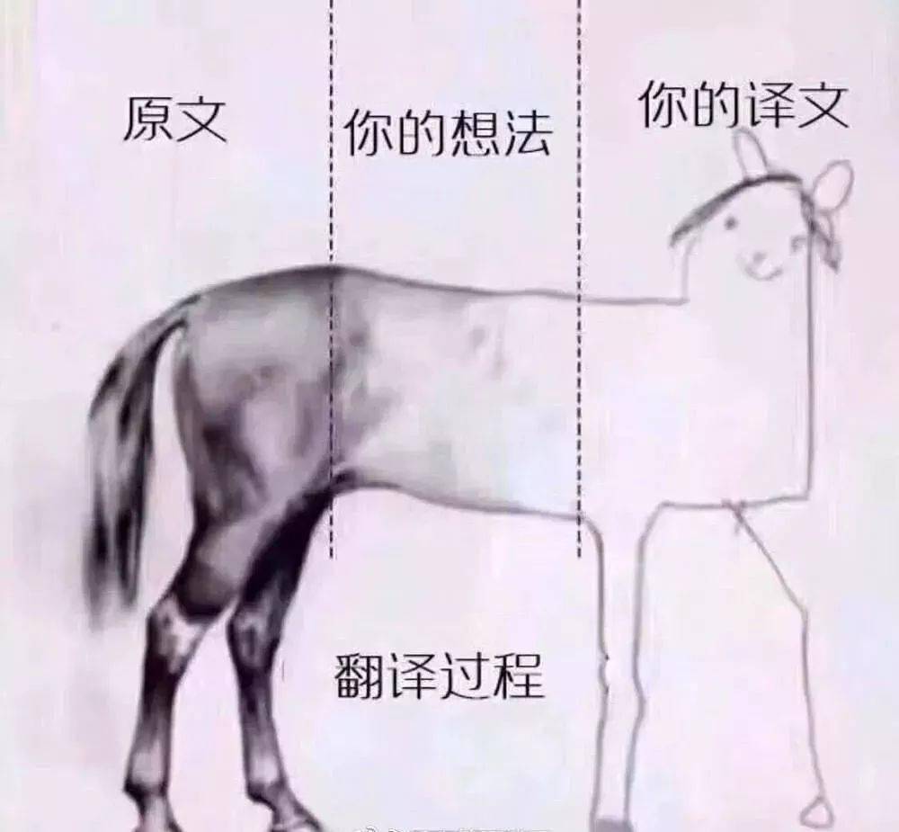 专业|大学最易挂科的专业排行榜