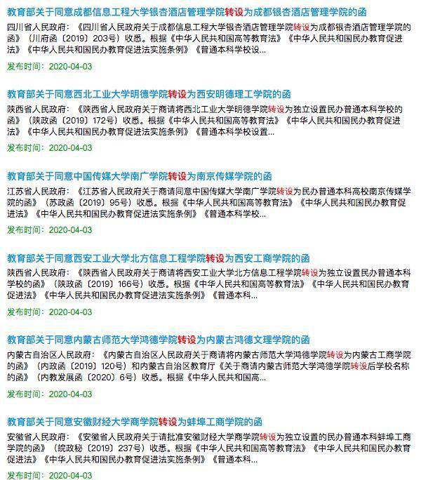 2020年陕西独立学院_45所独立学院即将转设更名,其中陕西2所