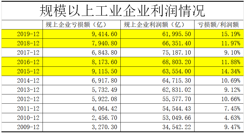 2021年底桐庐gdp_杭州最新GDP排名,桐庐竟排在...(2)