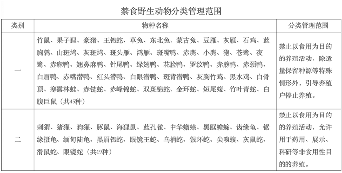 人口普查一个住房单元多户_人口普查图片(2)