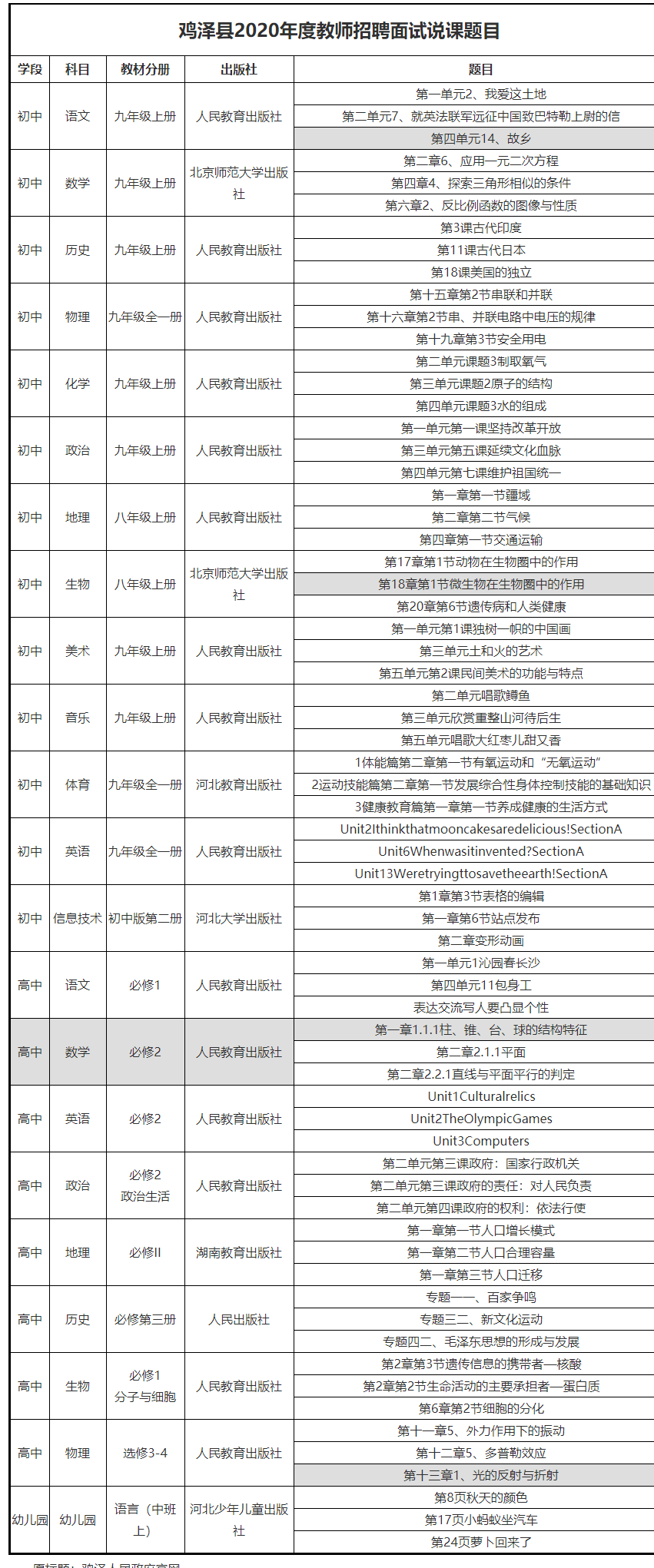 招聘面试表_XLS企业防火 XLS格式企业防火素材图片 XLS企业防火设计模板 我图网(3)