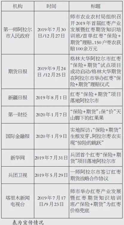 农村低收入人口排查工作计划_农村安全隐患排查图片(2)