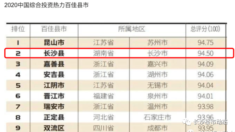 2020年中国百强县市G_全国百强县市汽车巡展