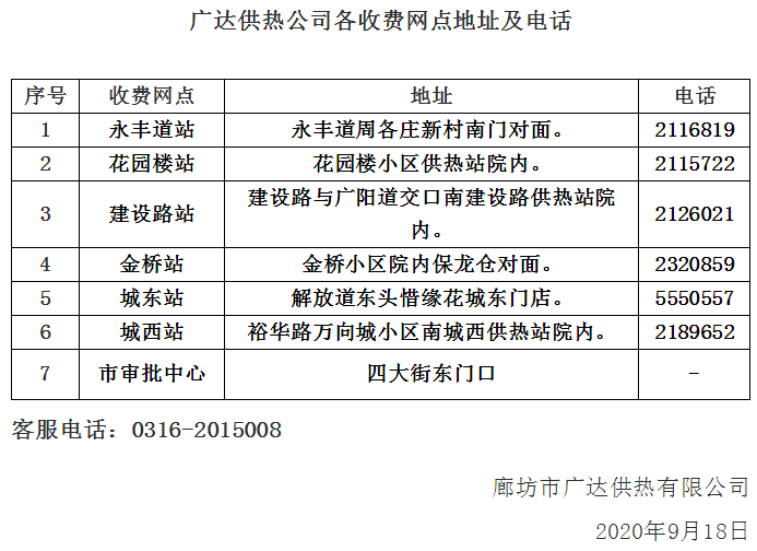 84c02032408f4eb8ab7f5453d80f58a2.png