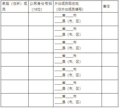 第七次全国人口普查微信填报_第七次全国人口普查(3)