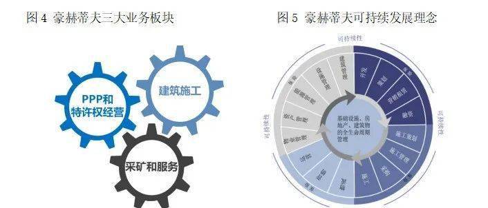 德国豪赫蒂夫—国际承包商的航母(上)