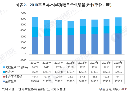 中国gdp占比世界最多时是多少_历史中国gdp世界占比(2)