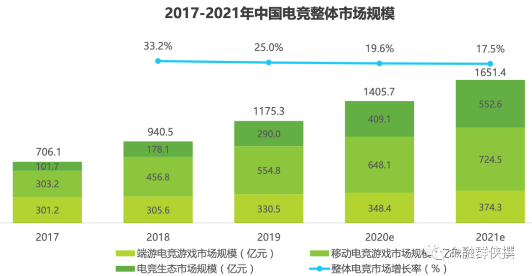 gdp电子游戏哪款游戏容易爆分_风起云涌pg电子摇钱树爆分视频,游戏哪个出分高达则兼善天下(2)