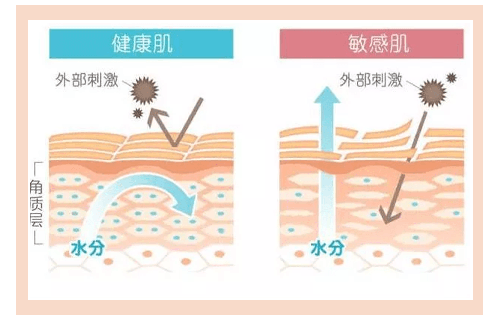 女生|现在的女生真的太敏感了！
