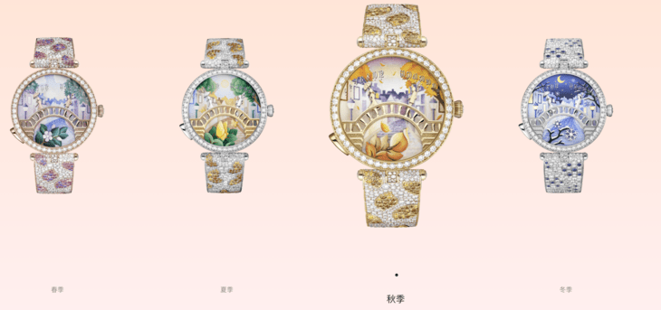 Cartier|江疏影的腕表，《从入门到（因价格而）放弃》