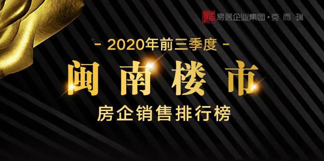 2020全国房企排名前_权威!2020年前10月全国房地产企业拿地排行榜公布!
