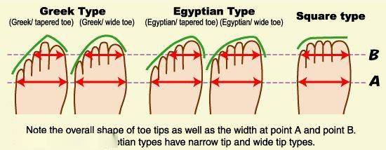 刘涛今|刘涛今秋战靴，一穿增高5cm？英伦百年传承，防水防污！