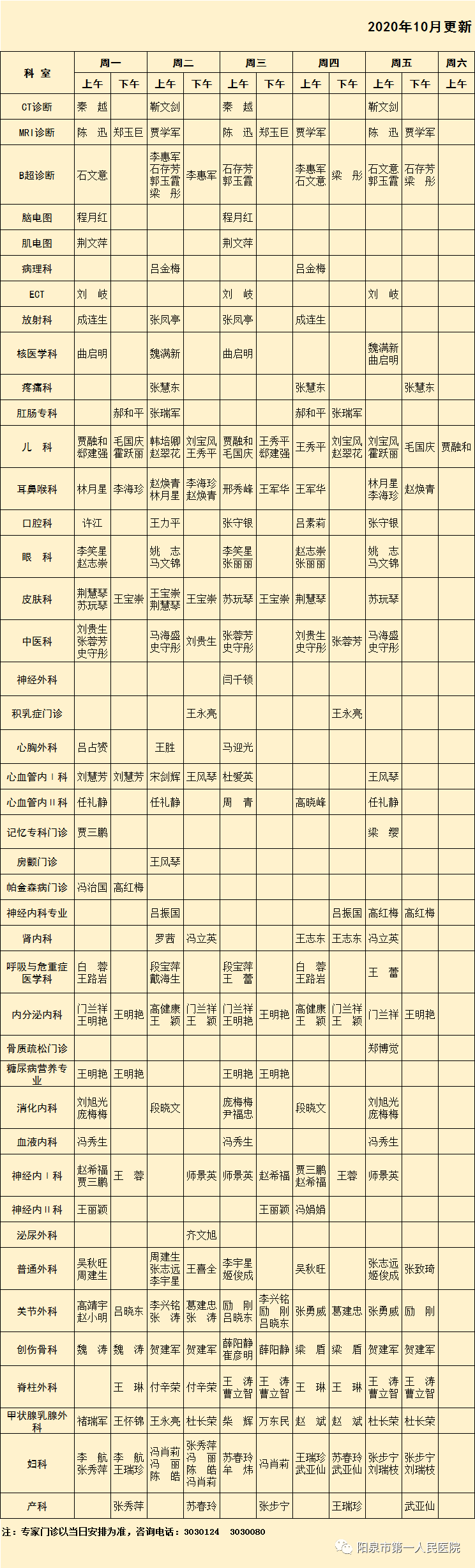 阳泉市第一人民医院通知