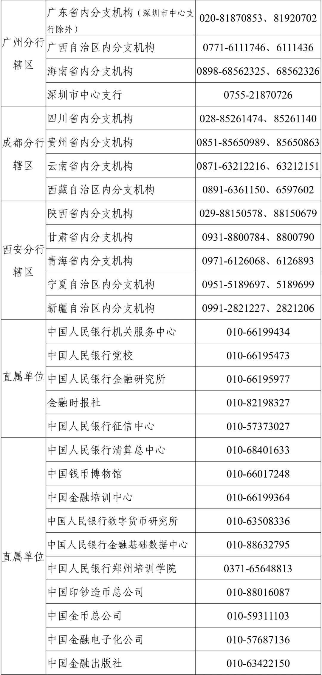 山西总人口有多少2021_山西一共有多少人