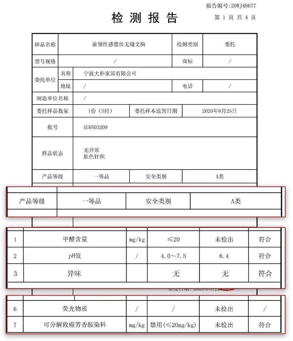 内衣安全级别_小舞内衣安全裤(2)