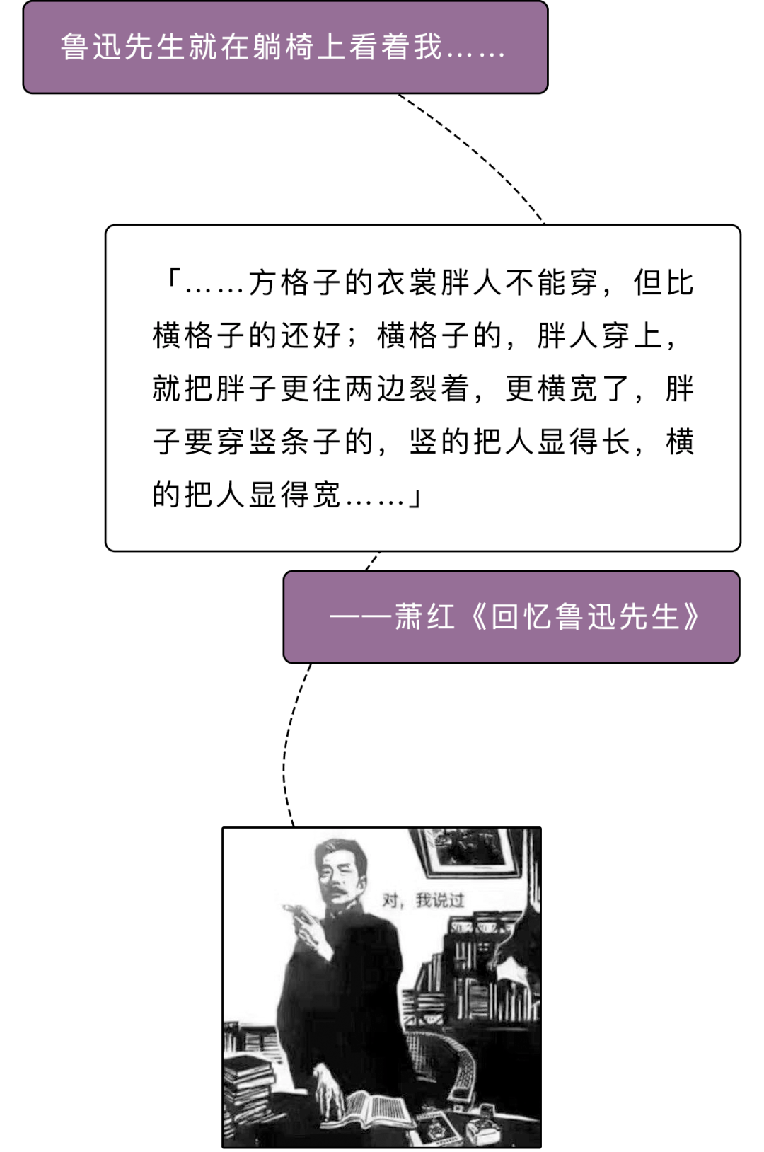 总是吐槽别人穿搭怎么回应_别人唱歌难听怎么吐槽(2)