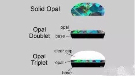 生辰|十月生辰石