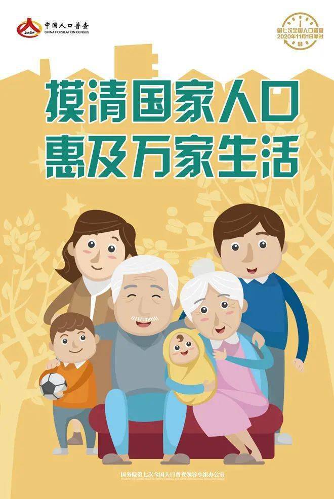 泰州人口普查_泰州早茶