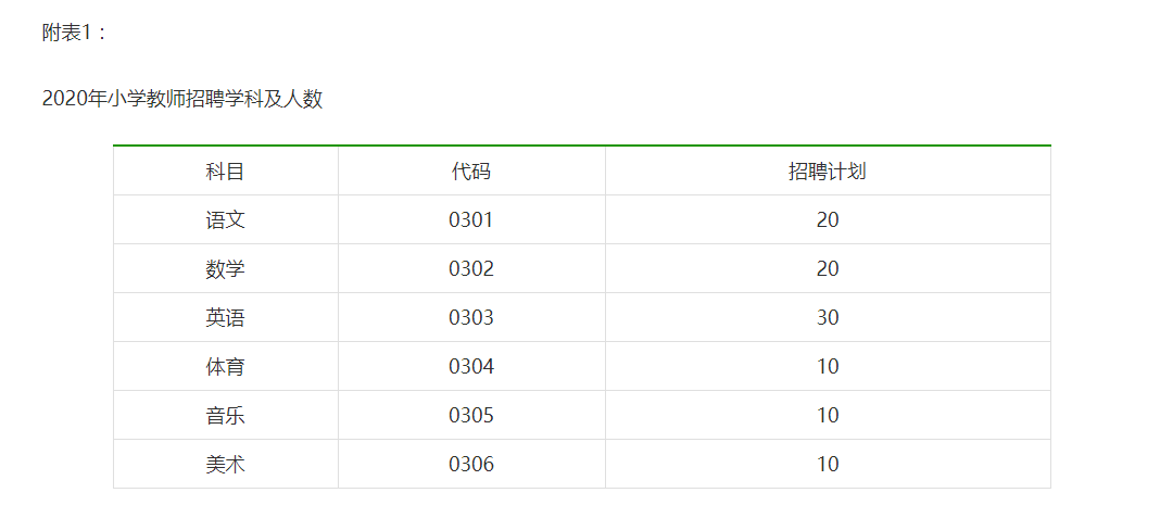 柘城县招聘_柘城县2020年 春风行动 暨就业援助月系列招聘活动启动(5)