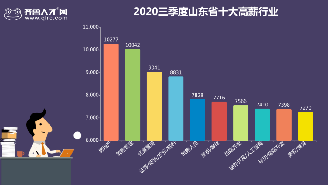 2020盘锦GDP超过营口GDP_营口坠龙事件图片(3)