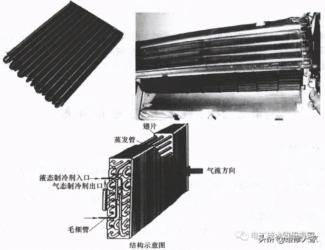 空调温度传感器与热交换器知识-电工技术知识学习干货