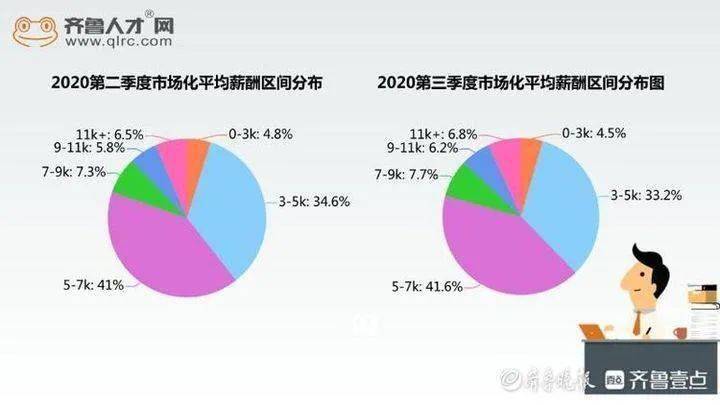 迪拜当地人均月收入_迪拜乞丐月收入