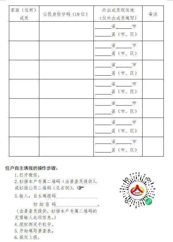 人口普查调查表_第三次全国人口普查调查表 空白 ,1982国务院颁发