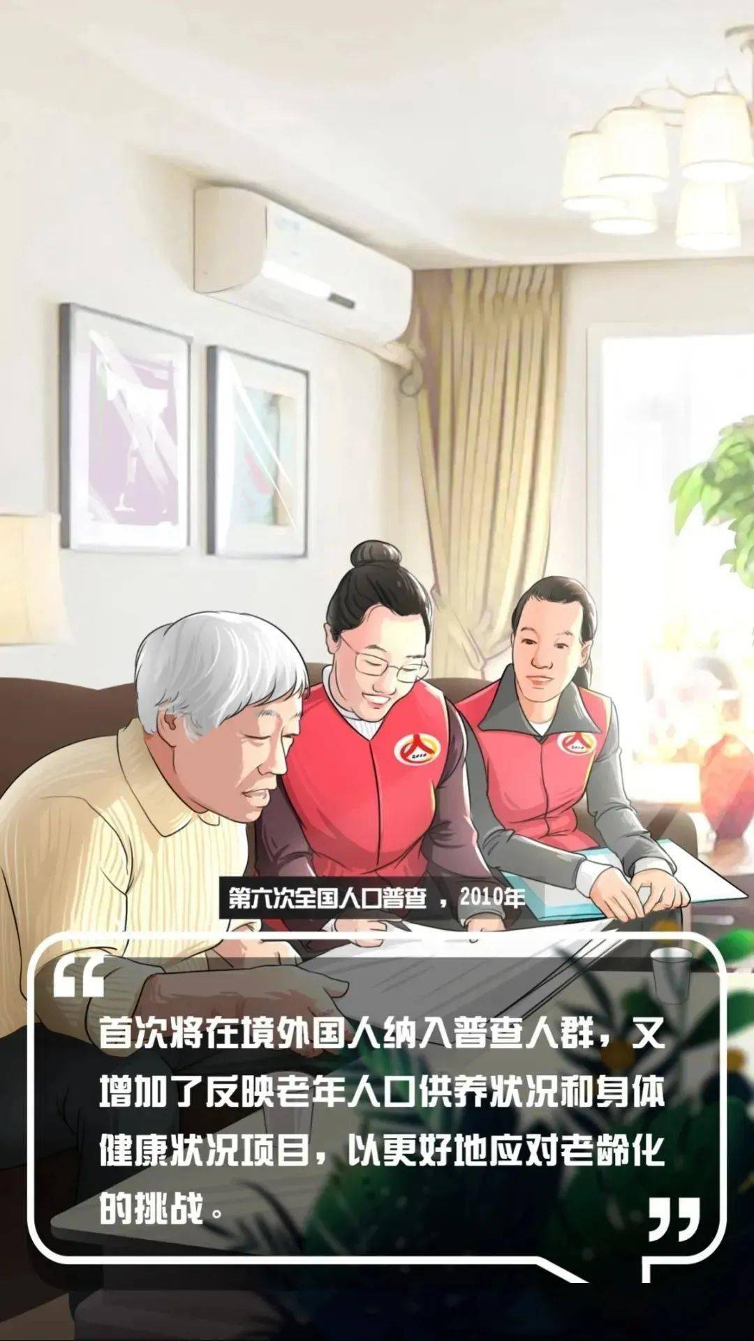 第七次人口普查开始了么_第七次人口普查图片(3)