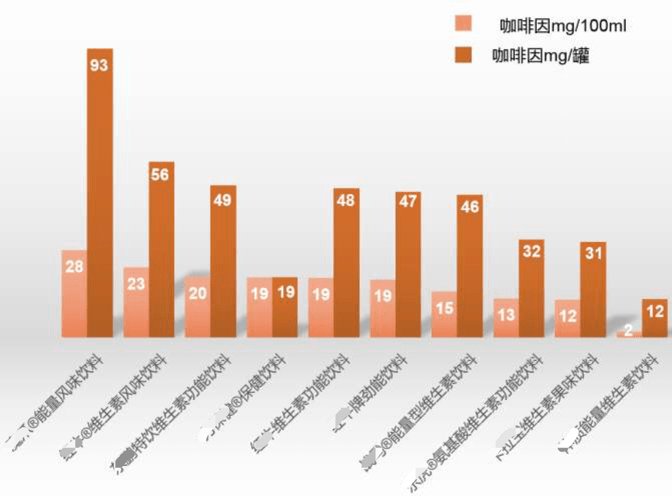 孩子|我不阻止孩子喝饮料，但这5类?被列入“黑名单”的，少给孩子喝吧