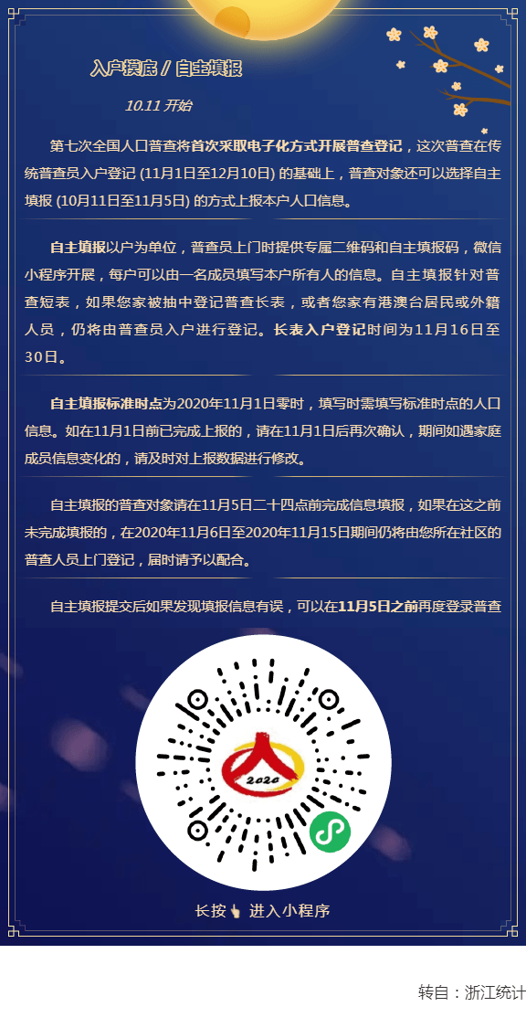 实际人口摸底调查_人口普查